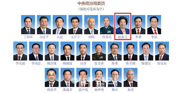 19차 당대회 정치국원 25명 중 쑨춘란(빨강)은 유일한 여성이다. 사진=중국정부망