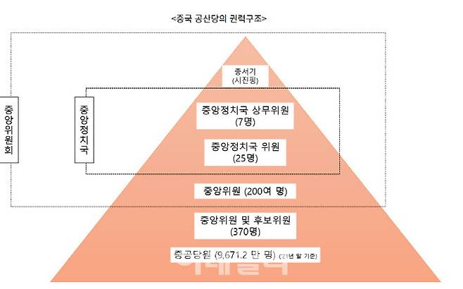 사진=코트라 베이징무역관