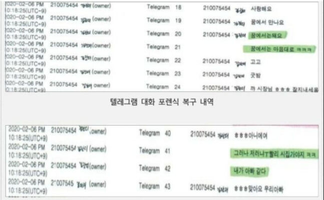 정철승 변호사가 공개한 고 박원순 전 서울시장과 여비서 A씨가 주고받은 텔레그램 대화 일부. 정 변호사 페이스북