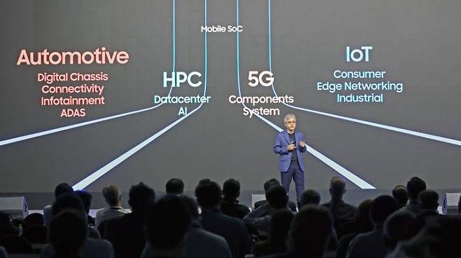 지난 3일(현지시간) 미국 실리콘밸리에서 열린 ‘삼성 파운드리 포럼 2022’에서 파운드리사업부장 최시영 사장이 발표를 하고 있는 모습.[삼성전자 제공]