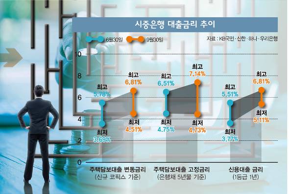 /그래픽=이강준 기자