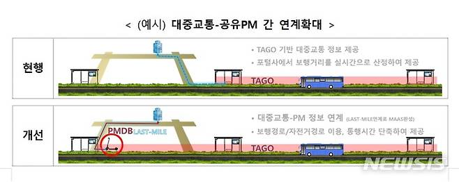 [서울=뉴시스]