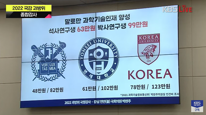 ▲ 지난 24일 국회 과방위 국정감사에서 박완주 의원 질의 당시 발표자료. 연세대와 고려대 로고가 일베 관련 정보를 합성한 이미지다.사진=KBS 유튜브 라이브 갈무리