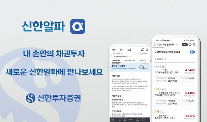 신한투자증권은 향후 MTS(모바일트레이딩서비스) 인터페이스를 고도화해 채권 투자 경험이 적은 투자자가 채권에 대한 안내와 분류를 이해하고 이를 즉각적으로 화면 내에서 매수가 가능하도록 개편할 예정이다. /사진제공=신한투자증권