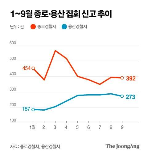 그래픽=박경민 기자 minn@joongang.co.kr