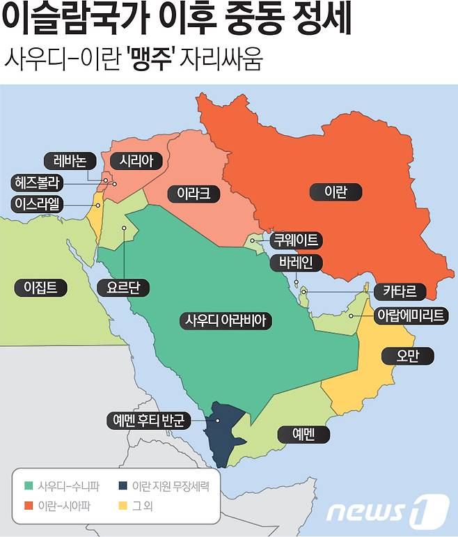 이슬람 국가 지도. 이란은 시아파가 대부분이 장악하고 있고, 사우디아라비아를 비롯한 예맨, 오만, 등은 수니파 국가다. ⓒ News1 DB