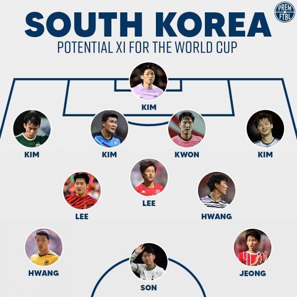 'premftbl' 인스타그램