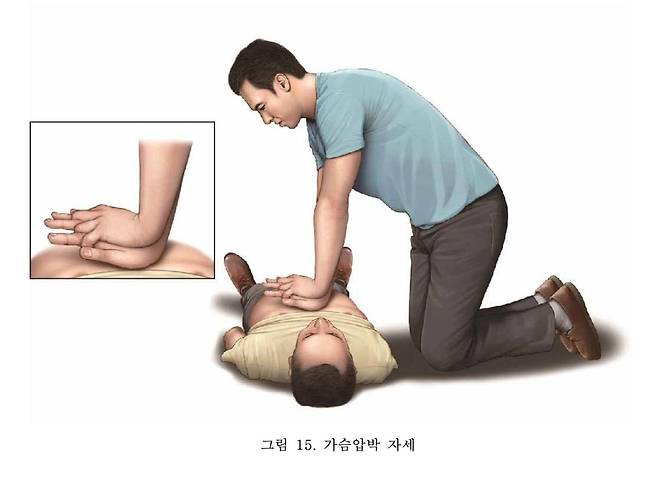 [한국심폐소생술 가이드라인 캡처]