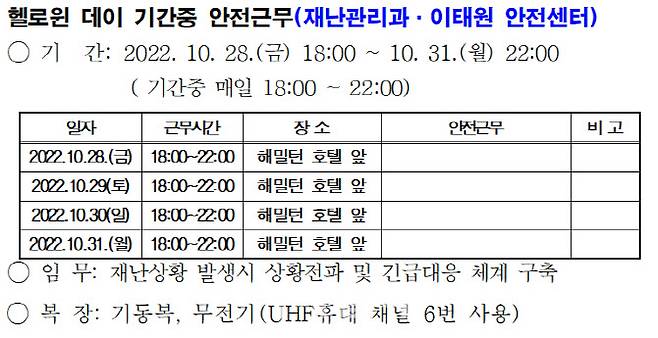 (자료=용산소방서 핼러윈 데이 소방안전대책)