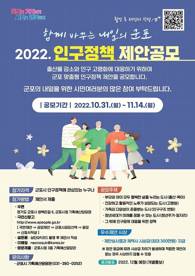 '2022년 인구정책 제안 공모' 홍보 포스터 ⓒ 군포시