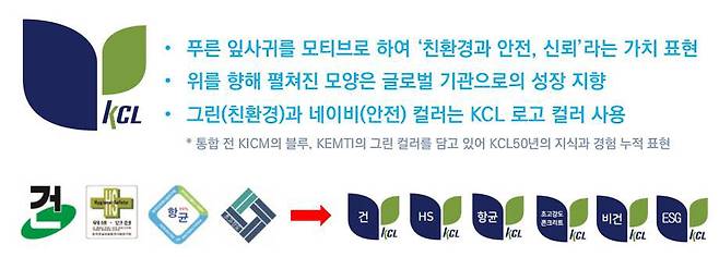 KCL은 31일 서울 서초본원에서 새 브랜드 출범 및 글로벌인증서비스센터 개식을 열고 통합인증마크를 공표했다. <자료 KCL 제공>