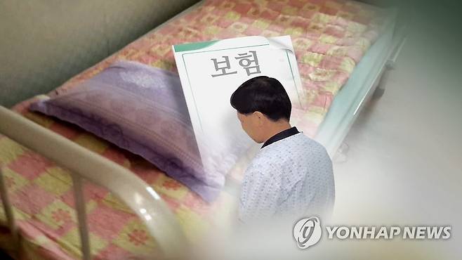 '암환자 과잉 치료'에 보험사들, 요양병원 7곳 수사 의뢰(CG) [연합뉴스TV 제공]