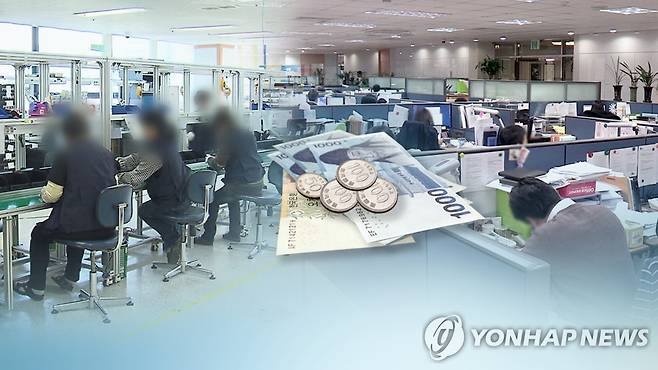 고물가로 8월 실질임금 0.6%↓…5개월 연속 마이너스 (CG) [연합뉴스TV 제공]