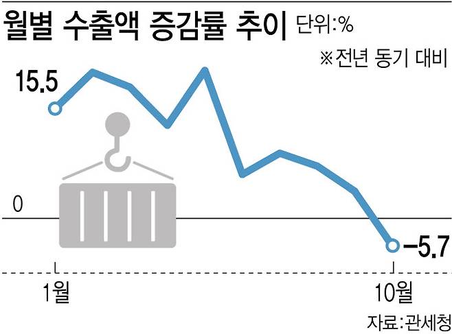 [이데일리 김정훈 기자]