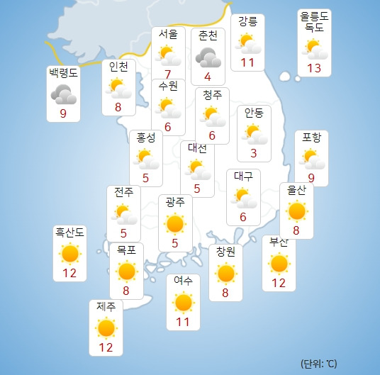 기상청 모레(3일) 오전 날씨 : 주말,주간날씨