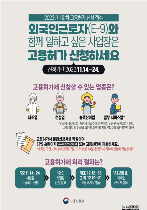 정부, 외국인 근로자 고용허가신청서 24일까지 접수