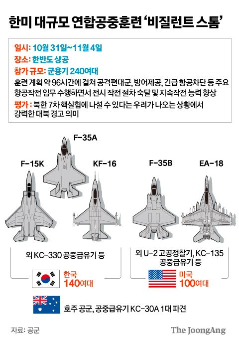 그래픽=김주원 기자 zoom@joongang.co.kr