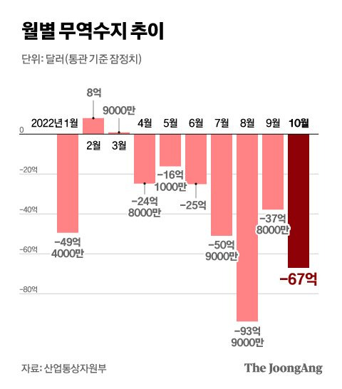 그래픽=김현서 kim.hyeonseo12@joongang.co.kr