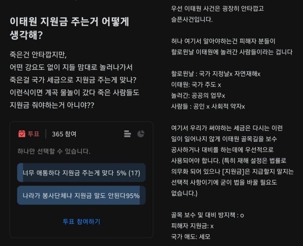 직장인 익명 커뮤니티 블라인드에서 실시된 한 조사에서는 참여자의 95%가 이태원 참사 지원금 지급에 반대를 표명했다. [사진 출처 = 블라인드 게시물 캡처]