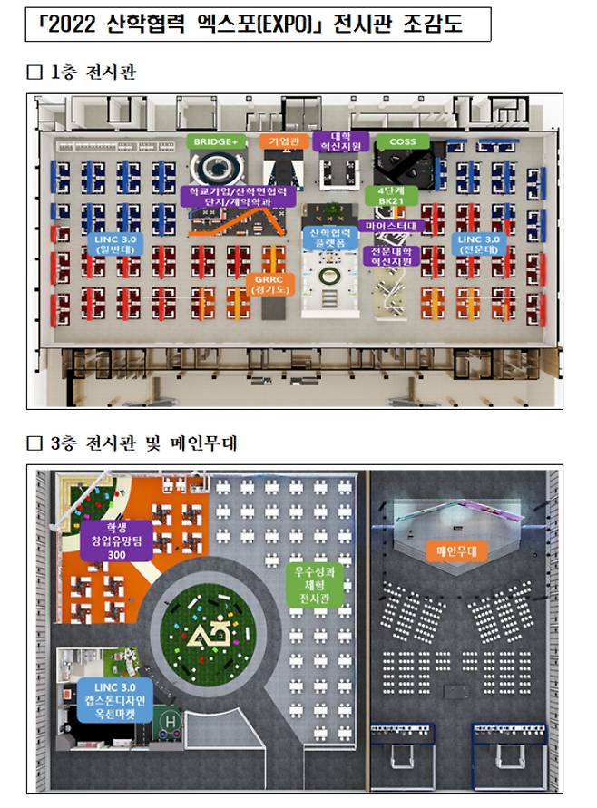 교육부 제공