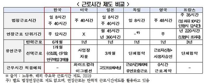 ⓒ전국경제인연합회