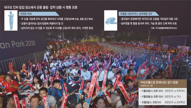 러시아월드컵 한국과 독일의 경기가 열린 지난 2018년 6월 28일 서울 강남구 삼성동 영동대로에서 시민들이 거리응원을 하고 있다. 자료사진