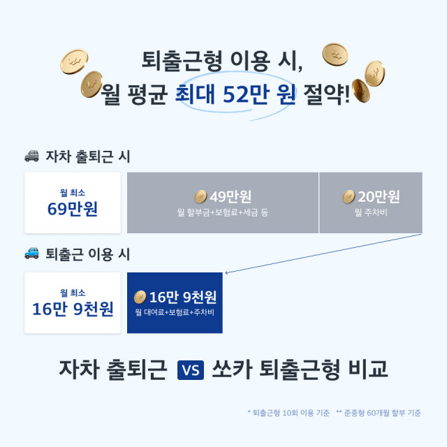 사진제공=쏘카