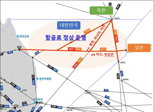 항공로(국토교통부 제공)