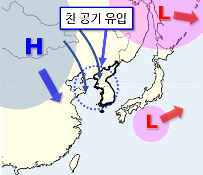 기상청 3~5일 기압계 모식도 : 서울,오늘날씨,내일날씨