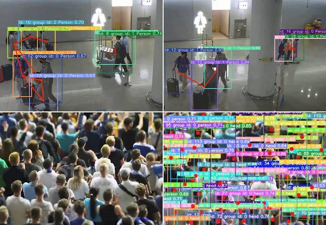 중앙대 다빈치AI대학원 군중분석 기술의 실제 동작 사례. 윗줄은 인천공항 군중 분석 적용 모습, 아랫줄은 다수 군중 이상행동 분석 모습.