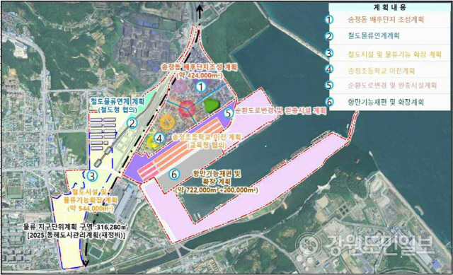 ▲ 동해시가 ‘환동해권 산업·물류 북방경제도시’를 목표로 ‘3중심축 5지구’로 개발하는 발전전략을 수립·추진한다(동해항 종합계획 마스터플랜(안).