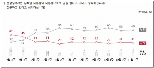 ⓒ NBS 제공