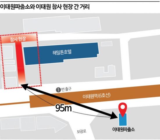 지난달 29일 이임재 전 용산경찰서장이 지휘한 이태원파출소와 이태원 참사 현장 간 직선거리는 약 95m에 불과하다. 사고 당일 이 전 서장은 파출소 옥상에서 참사 현장을 지켜보고 있었던 것으로 알려졌다.