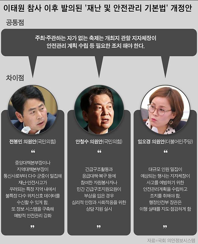 그래픽=이은현