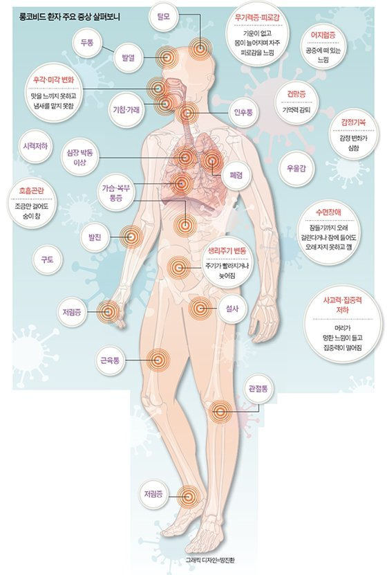 그래픽 디자인=방진환