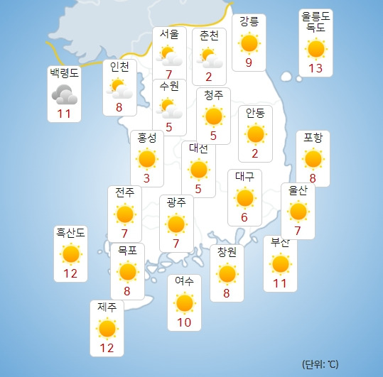 기상청 내일(9일) 오전 날씨 : 주말,주간날씨