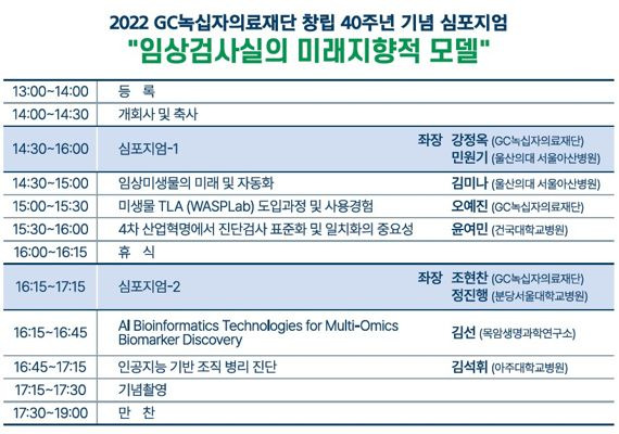 GC녹십자의료재단 제공.