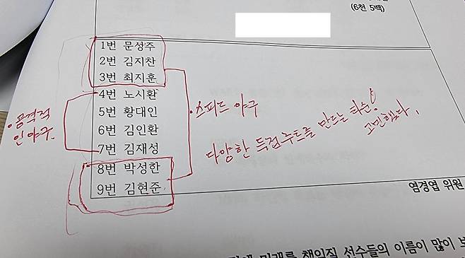 염경엽 감독이 방송 당시 선정했던 ‘10억 라인업’. 구성 기준과 방향성에 대해 고민한 흔적이 보인다.