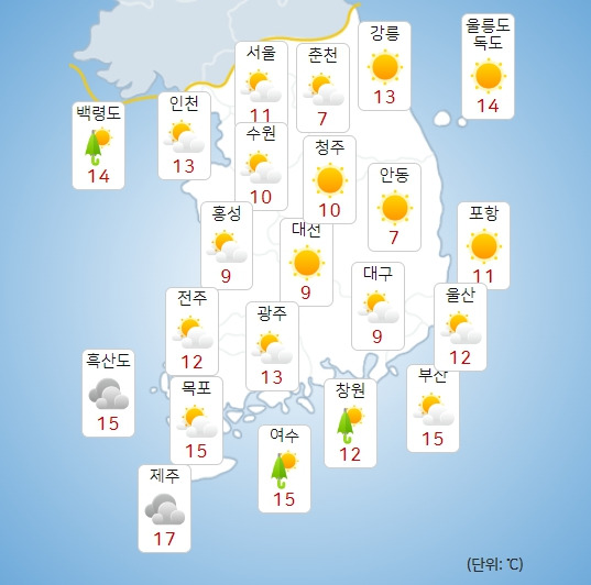 기상청 오늘(12일) 오전 날씨 : 전국날씨,날씨예보