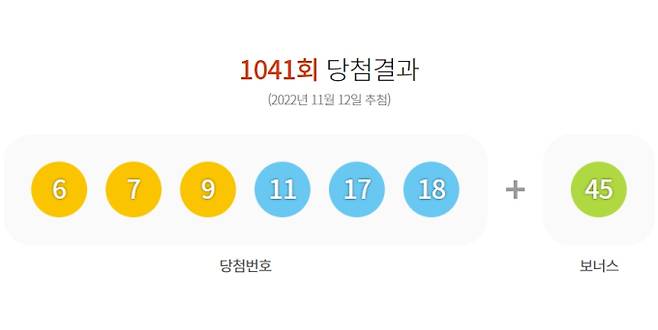 로또 당첨번호 조회 1041회 추첨일:11월 12일(토)