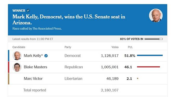 /사진=뉴욕타임스(NYT)