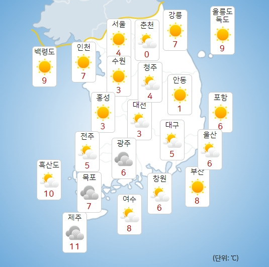 기상청 모레(15일) 오전 날씨 : 주말,주간날씨