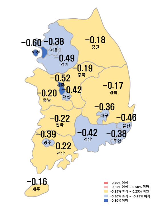 시도별 아파트 매매가격지수 변동률. 사진=한국부동산원 제공