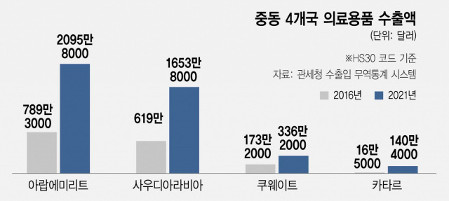 사진 설명