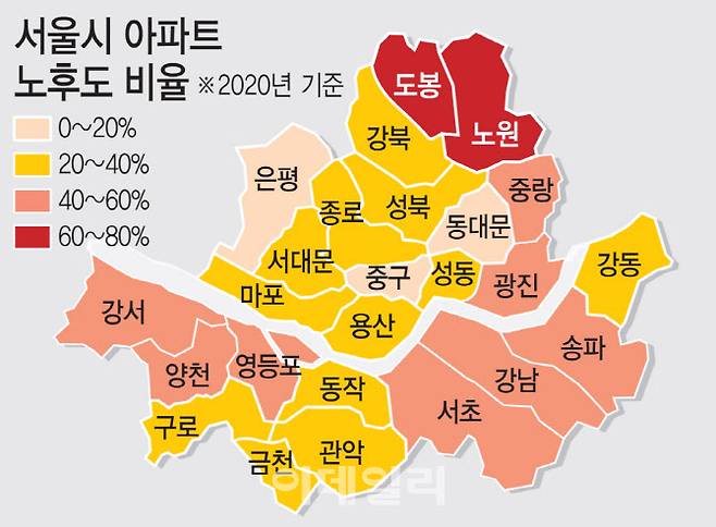 [그래픽=이데일리 이미나 기자]