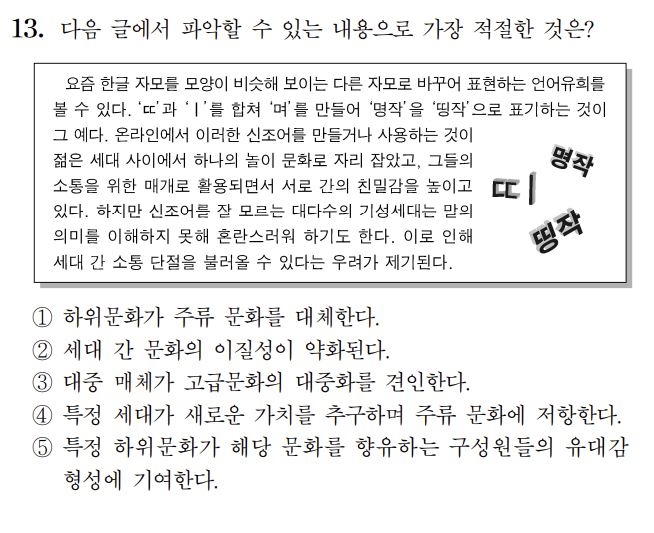 2023학년도 수능 사회탐구영역 사회·문화 13번 문항 [한국교육과정평가원 제공]