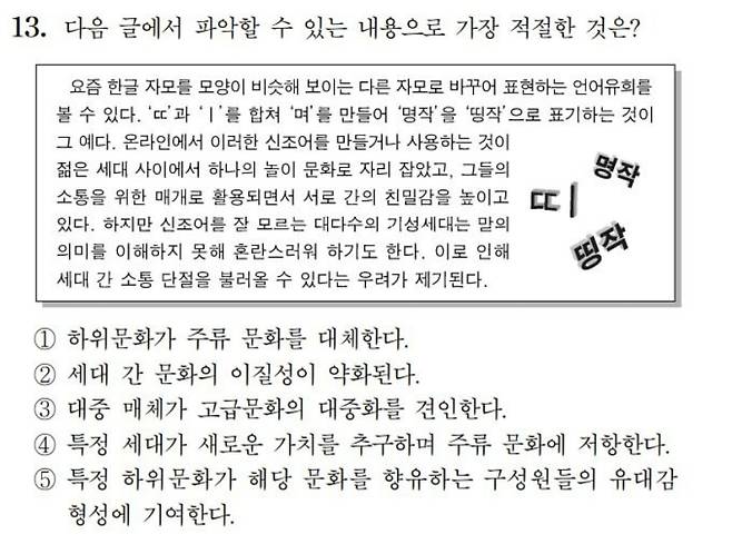 2023학년도 수능 사회탐구영역 사회·문화 13번 문항 /한국교육과정평가원