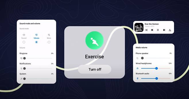 원 UI 5의 '모드 및 루틴' 기능 이미지. /삼성전자 제공