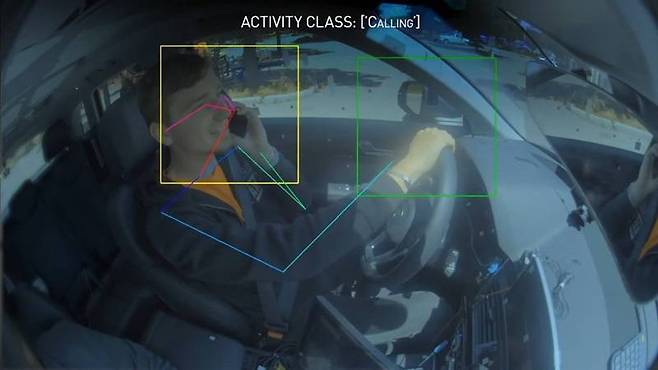 엔비디아 시스템이 운전자의 주의 분산을 감지하는 모습, 출처=엔비디아