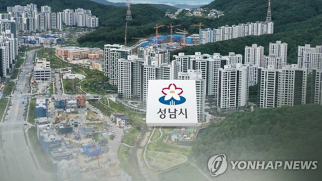 경기 성남시 대장동(CG) [연합뉴스TV 제공. 재판매 및 DB 금지]